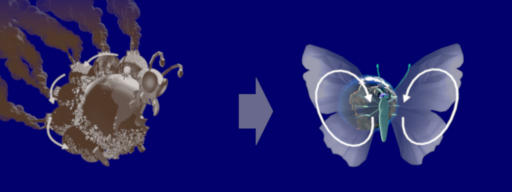 Climate Hackerz Playbook Workshop